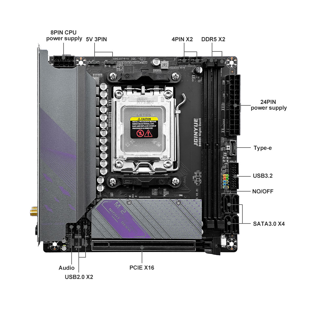 اللوحة الأم JGINYUE B650 ITX D - مراجعة X870E Atx Motherboard وسعره