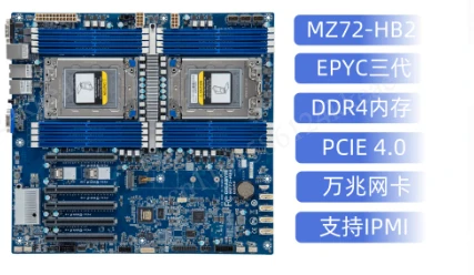لوحة أم MZ72-HB2 مزدوجة المقبس - مراجعة Dual Socket Sp3 Epyc Motherboard وسعره
